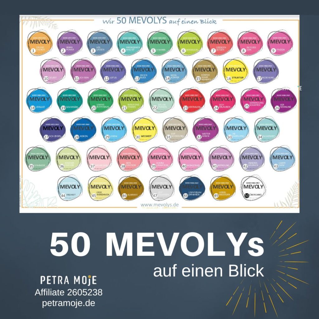 50 MEVOLYs abgebildet auf dunkelblauen Hintergrund. Petra Moje